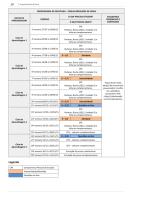 LINGUA BRASILEIRA DE SINAIS - Cronograma.pdf
