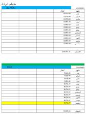 تحليلى ايرادات 2014.xlsx